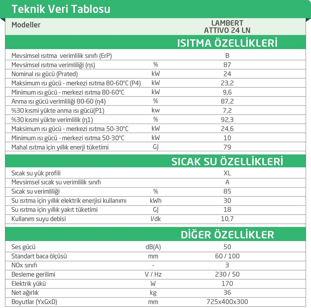 Baymak Lambert Attivo 24 LN Teknik Veriler